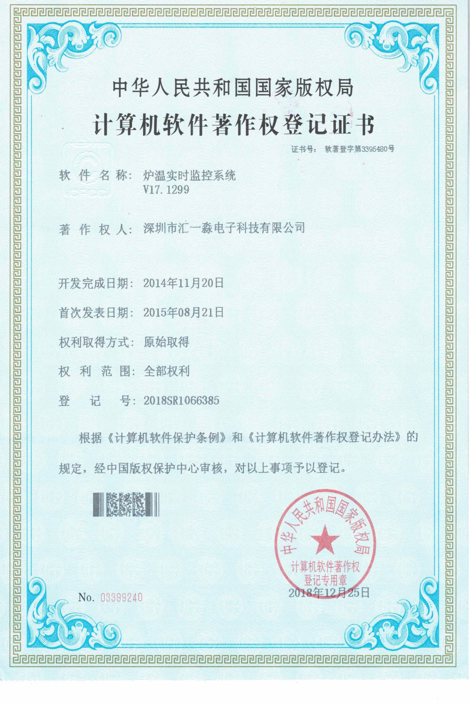 Furnace Temperature Monitoring System Software Publications